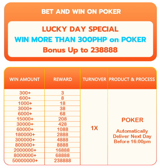 Win poker bonuses  up to 238888 at PHFUN